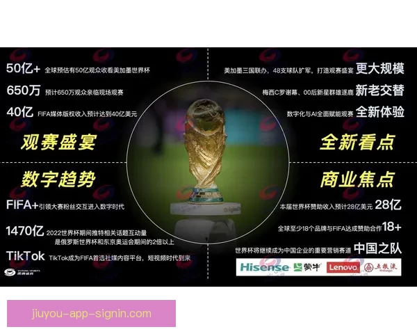 聚焦2026世界杯美加墨联合举办背后城市文化足球盛宴全景解读