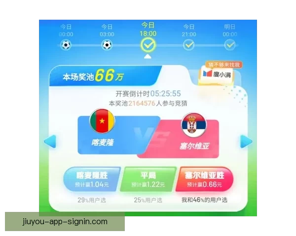 世界杯最新竞猜赔率查询与分析助你精准预测比赛结果