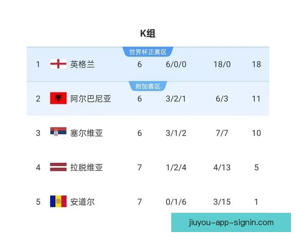 2026年世界杯赛事预测：各大强队表现分析与冠军争夺前景展望