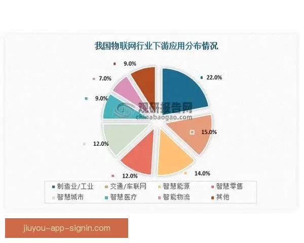 全面解析体育竞猜平台的优势与风险 探索未来发展趋势